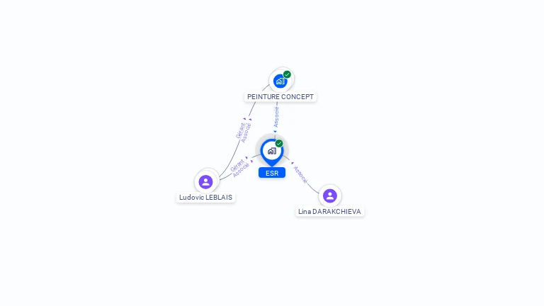 Cartographie gratuite d'ESR