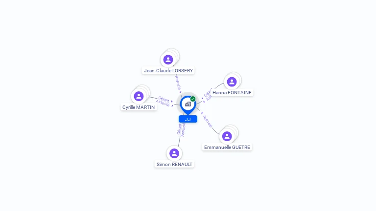 Cartographie gratuite de JJ