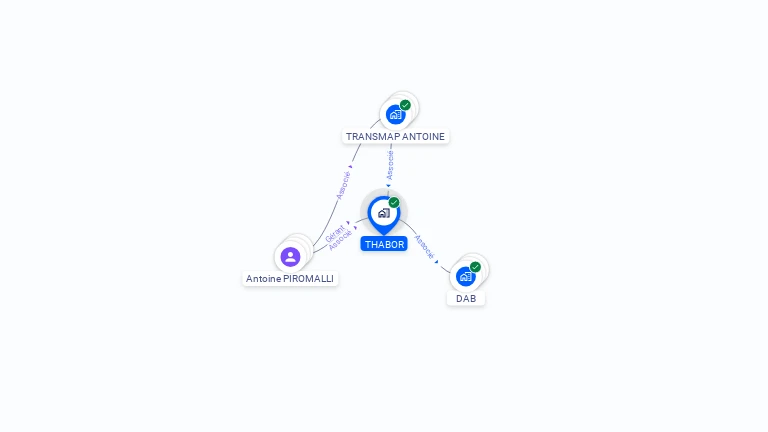 Cartographie gratuite de THABOR