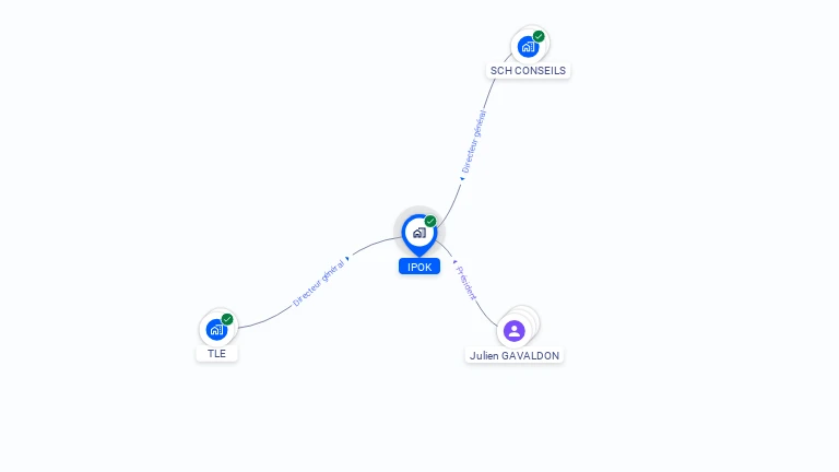 Cartographie gratuite d'IPOK