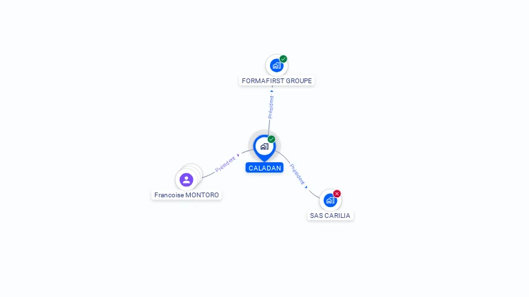 Cartographie gratuite de CALADAN