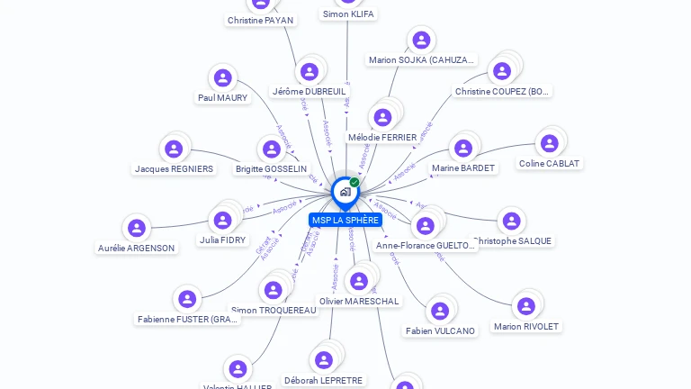 Cartographie gratuite de MSP LA SPHERE
