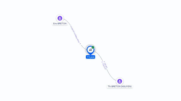 Cartographie gratuite de TYLAN