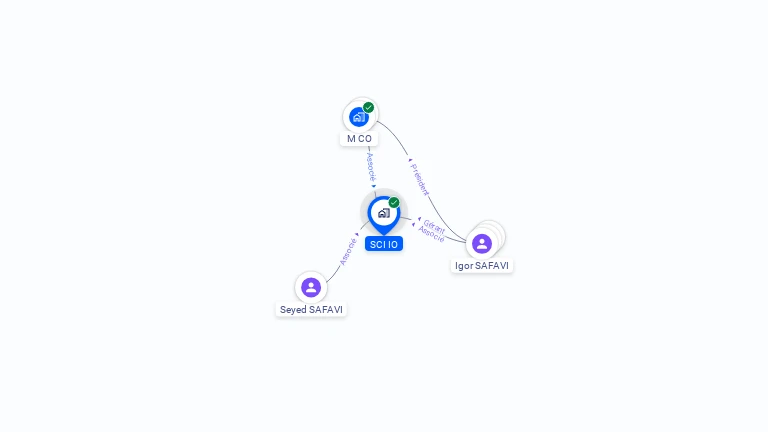 Cartographie gratuite de SCI IO