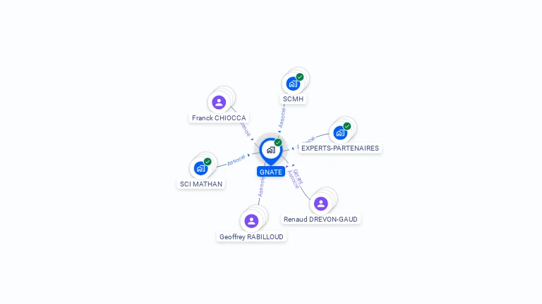 Cartographie gratuite de GNATE