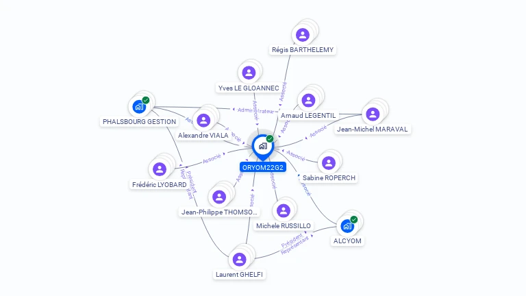 Cartographie gratuite d'ORYOM22G2