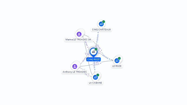 Cartographie gratuite de CINQ ROZE