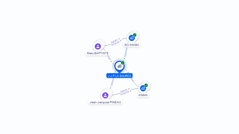 Cartographie gratuite de J J P LA SOURCE