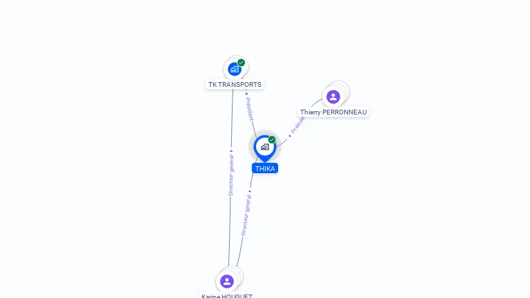 Cartographie gratuite de THIKA