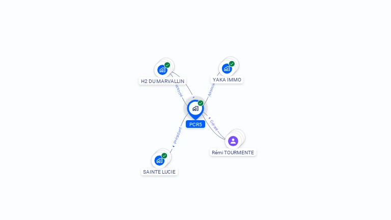 Cartographie gratuite de PCR5