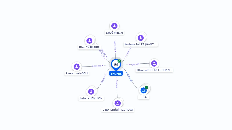 Cartographie gratuite d'EPOPEE