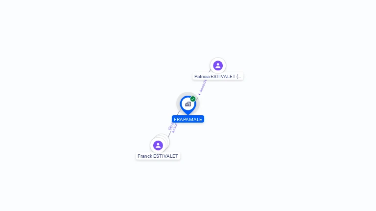 Cartographie gratuite de FRAPAMALE