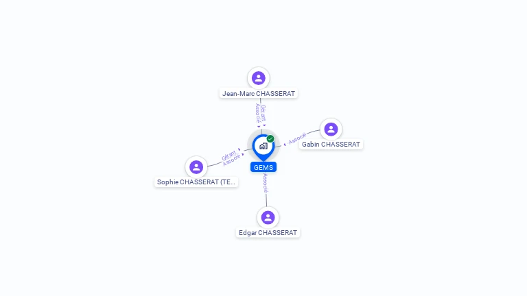 Cartographie gratuite de GEMS