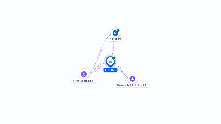 Cartographie gratuite d'ARIMMO