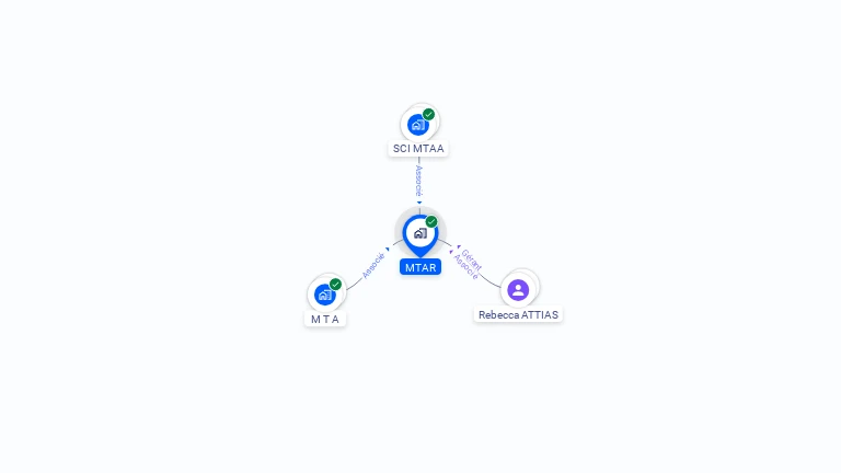 Cartographie gratuite de MTAR