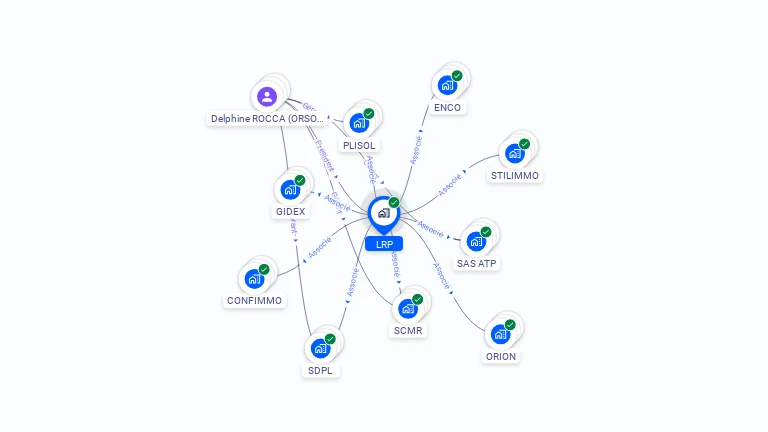 Cartographie gratuite de LRP