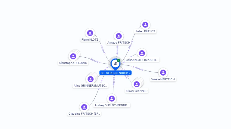 Cartographie gratuite de SCI SERENIS NORD12