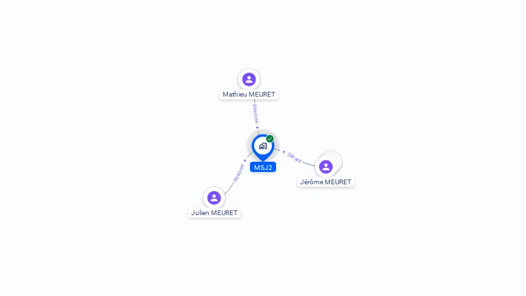 Cartographie gratuite de MSJ2