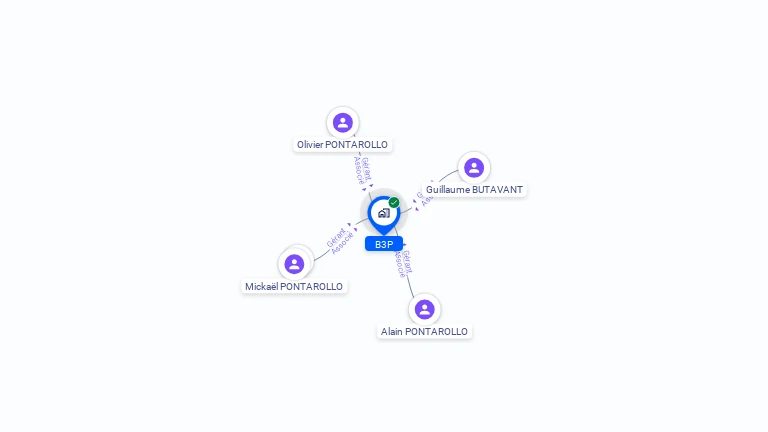 Cartographie gratuite de B3P