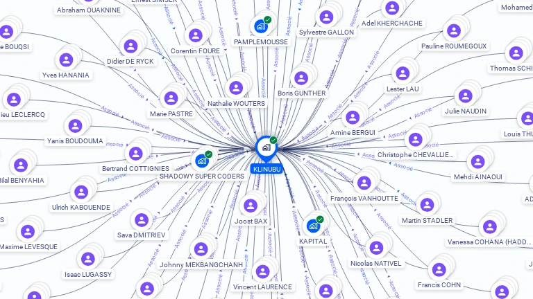 Cartographie gratuite de KLINUBU