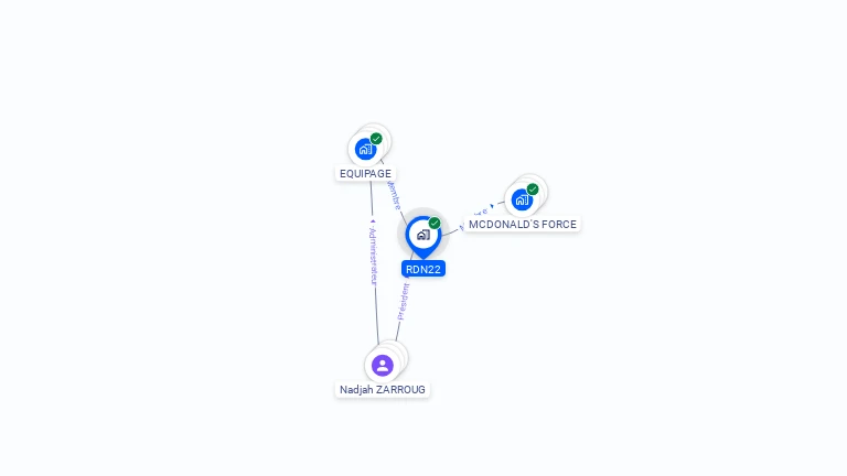 Cartographie gratuite de RDN22
