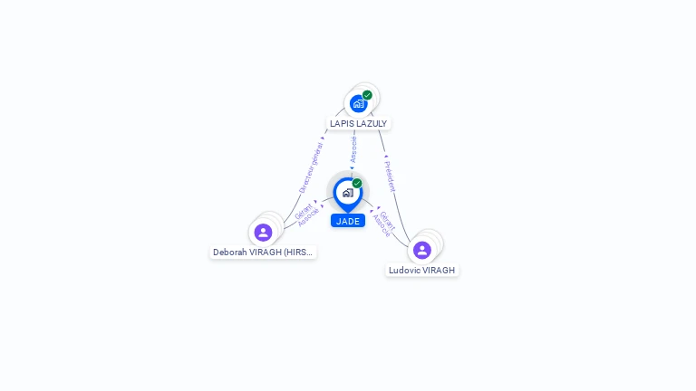 Cartographie gratuite de JADE