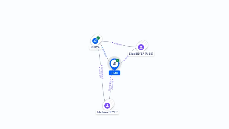 Cartographie gratuite d'EMB
