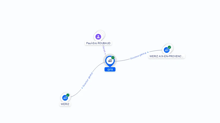 Cartographie gratuite de GFR