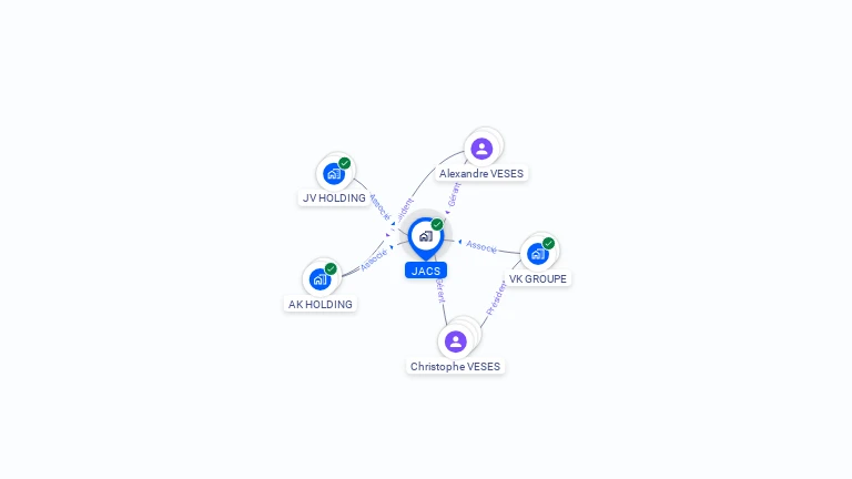 Cartographie gratuite de JACS