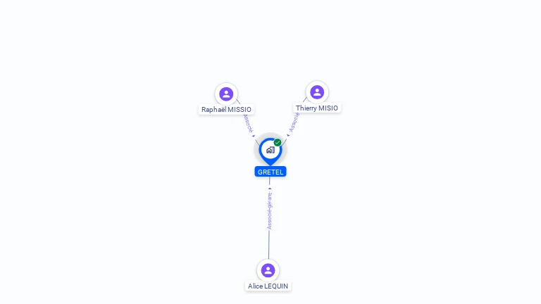 Cartographie gratuite de GRETEL