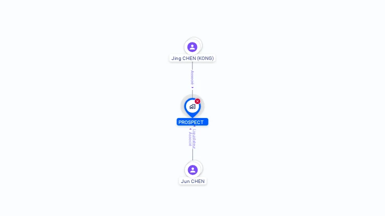 Cartographie gratuite de PROSPECT