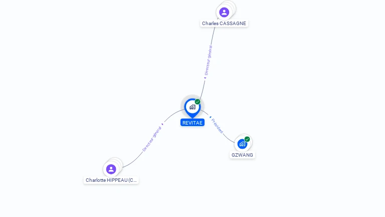 Cartographie gratuite de REVITAE