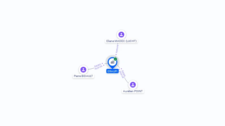 Cartographie gratuite d'ERAUPI