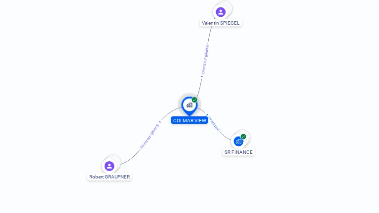 Cartographie gratuite de COLMAR VIEW