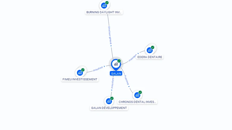 Cartographie gratuite de GALAN