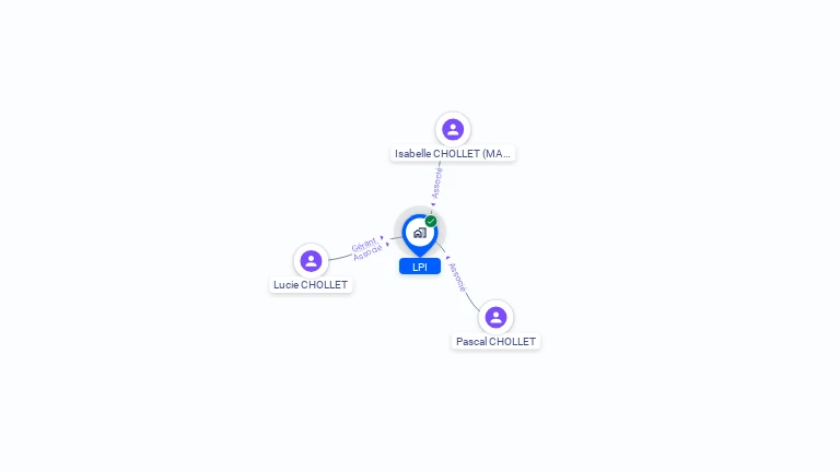 Cartographie gratuite de LPI