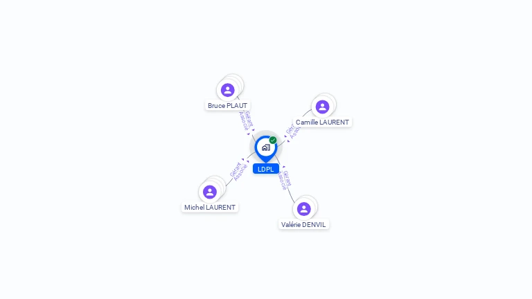 Cartographie gratuite de LDPL