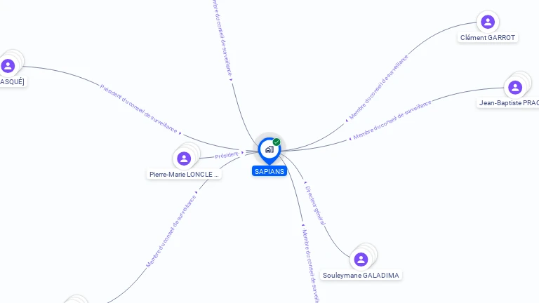 Cartographie gratuite de SAPIANS