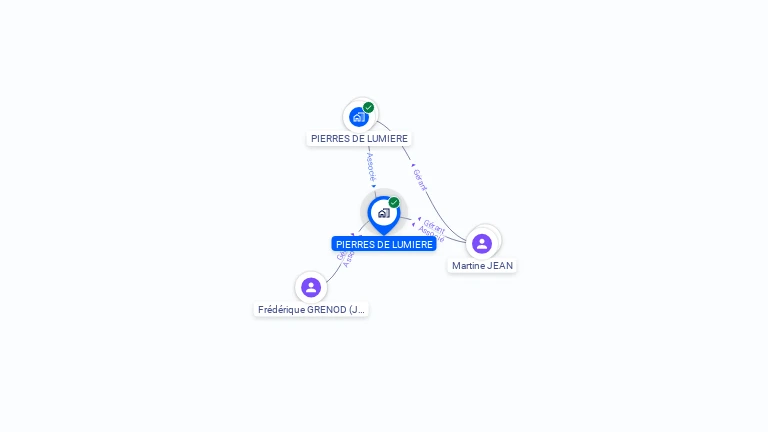 Cartographie gratuite de PIERRES DE LUMIERE
