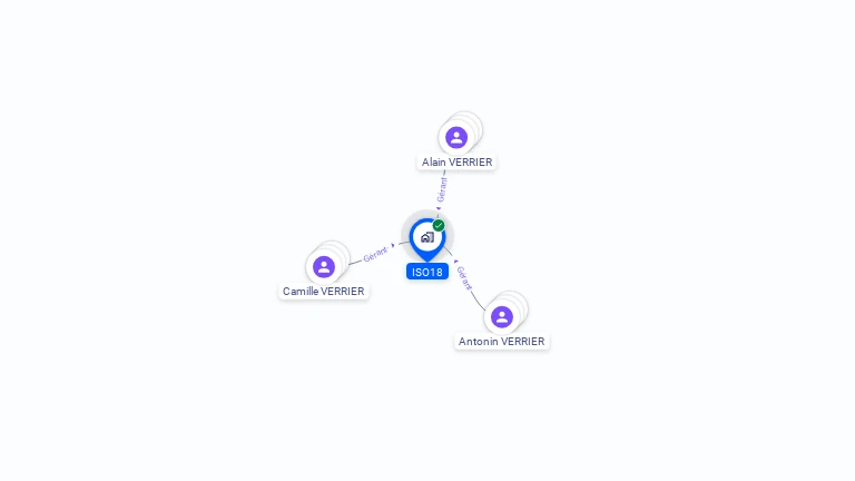 Cartographie gratuite d'ISO18