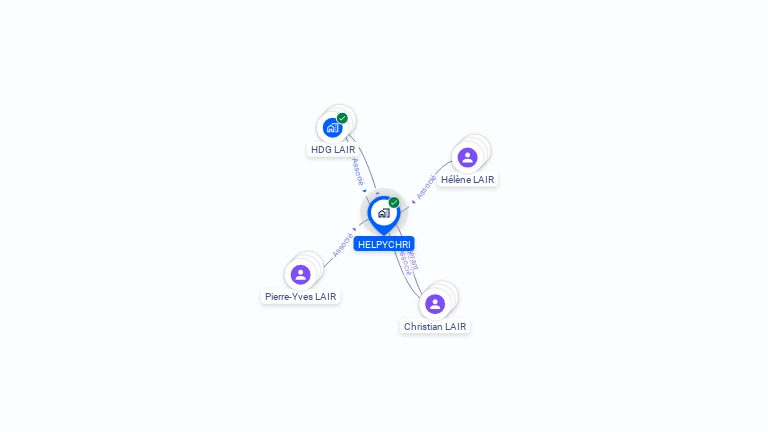 Cartographie gratuite de HELPYCHRI