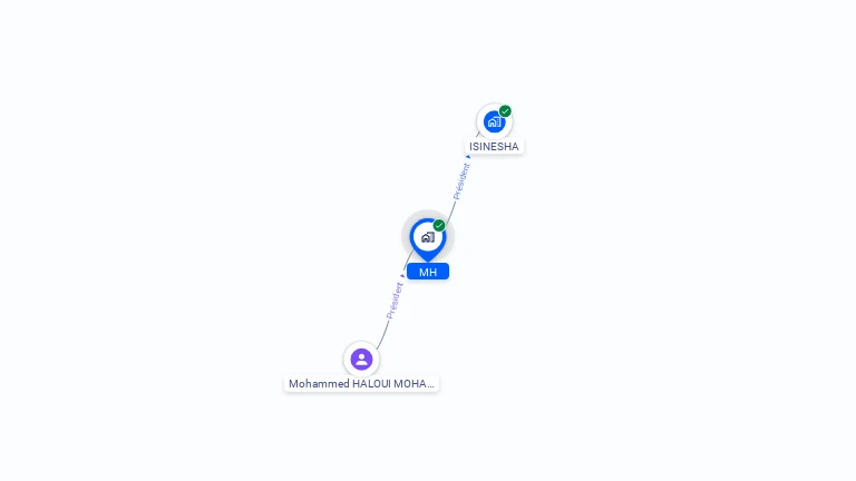 Cartographie gratuite de MH