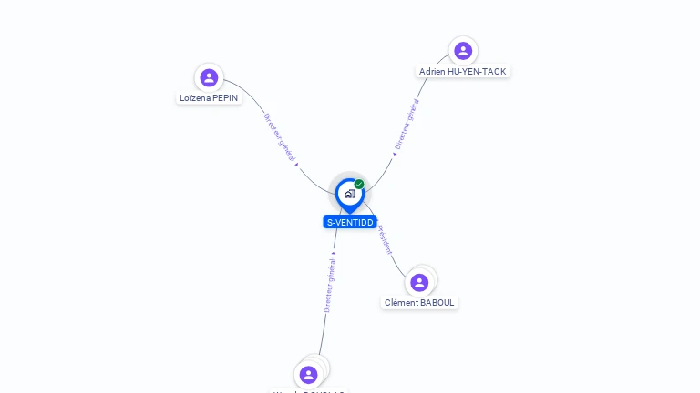 Cartographie gratuite de S-VENTIDD