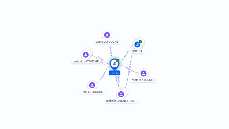 Cartographie gratuite d'EDEN