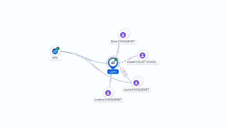 Cartographie gratuite de LGPC