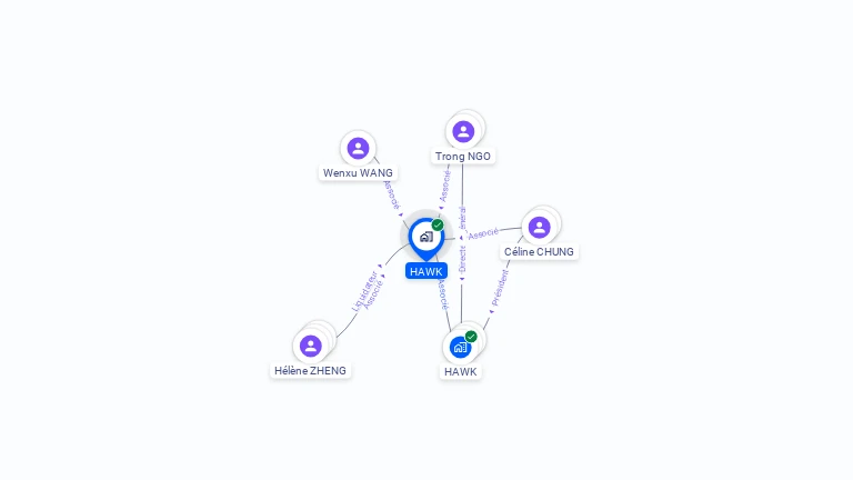 Cartographie gratuite de HAWK