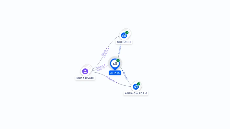 Cartographie gratuite d'ALPHA