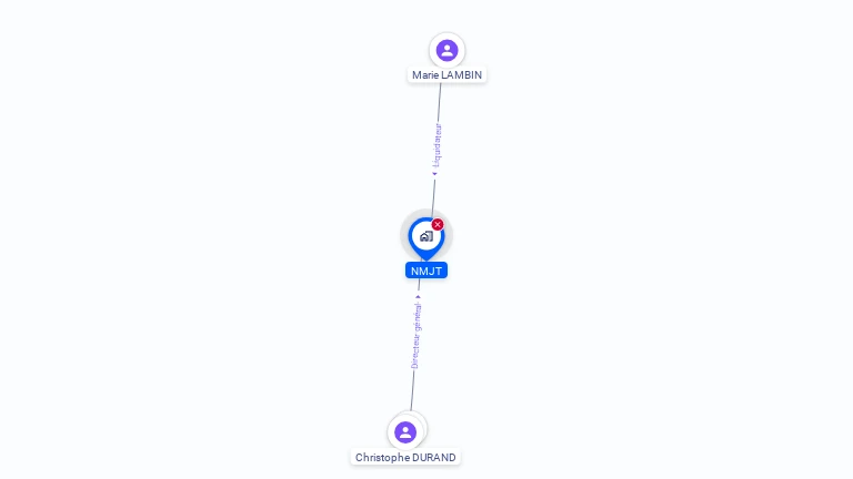 Cartographie gratuite de NMJT