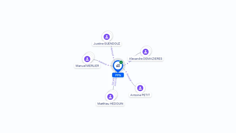 Cartographie gratuite de PPN