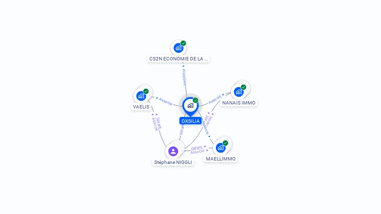 Cartographie gratuite d'OXSILIA